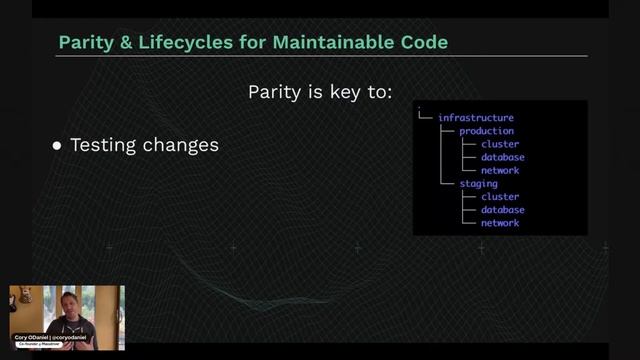 Writing Maintainable Infrastructure as Code смотреть онлайн