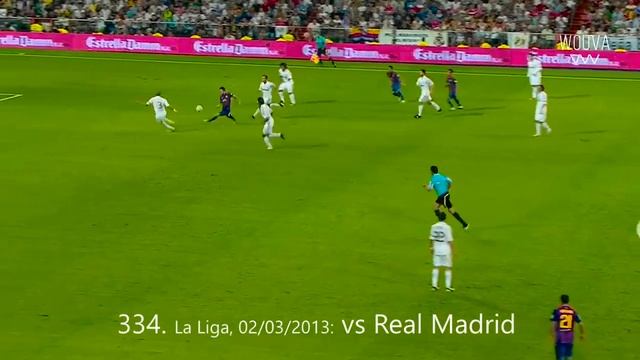 Messi All 700 Goals For Barcelona смотреть онлайн