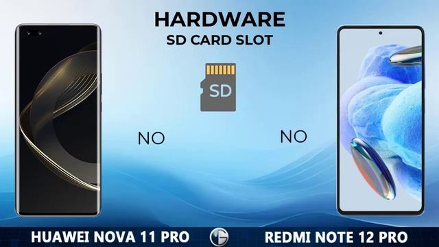 HUAWEI NOVA 11 PRO vs REDMI NOTE 12 PRO || Full Specs Comparison смотреть онлайн