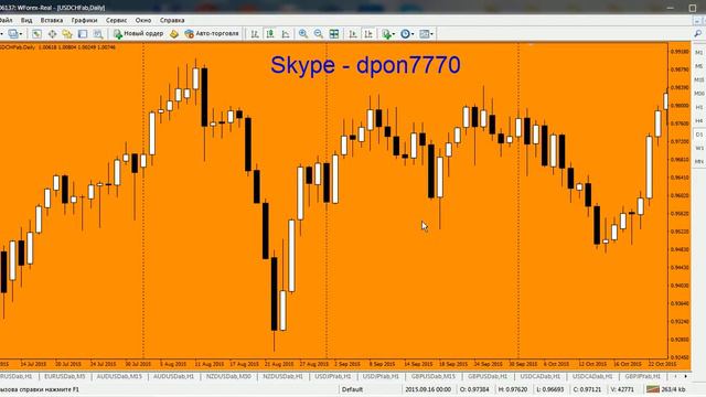 точная стратегия 5 минут бинарные опционы смотреть онлайн