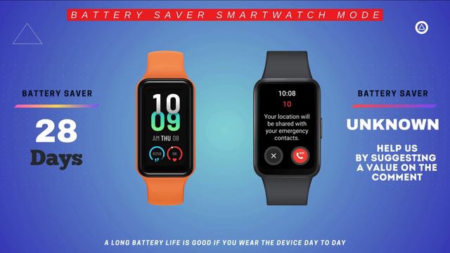Amazfit Band 7 Vs Galaxy Fit 3 смотреть онлайн