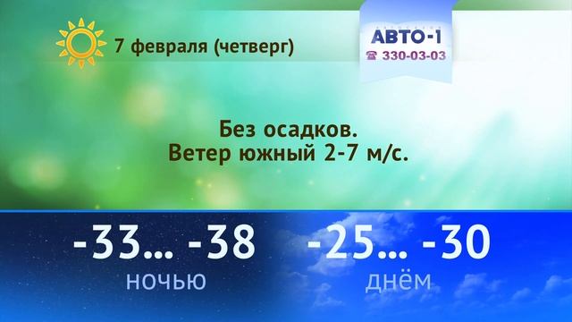 Погода на 5, 6, 7 февраля смотреть онлайн