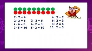 Математика. 2 класс. Таблица умножения и деления на 2 /29.01.2021/