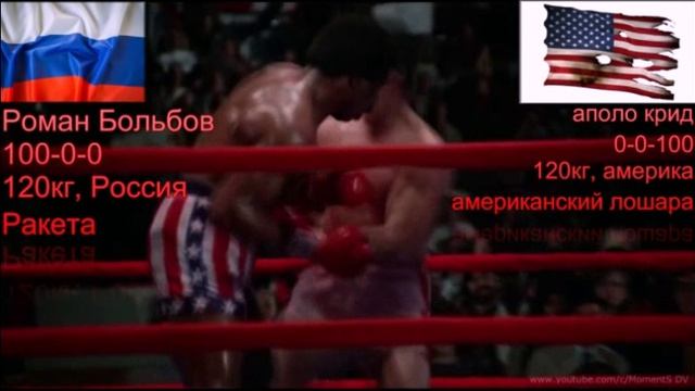 NLP Product-Боксер