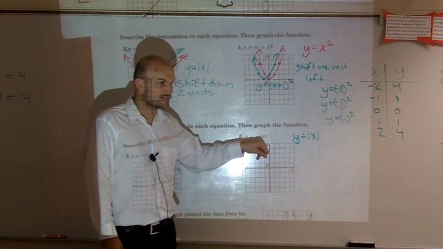 Learn how apply a reflection over the x axis смотреть онлайн