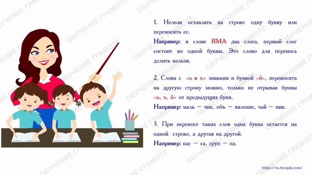 4 четверть, 1 класс, Обучение грамоте, урок №13, Как переносить слова смотреть онлайн