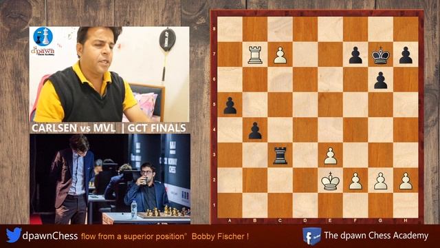 Endgame lesson to Magnus by Maxime ! || Carlsen vs MVL || Grand Chess Tour Finals || Game 06 London смотреть онлайн