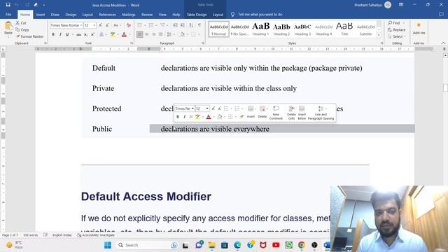 Mastering Access Modifiers in Java: Public, Private, Protected, Default Explained смотреть онлайн