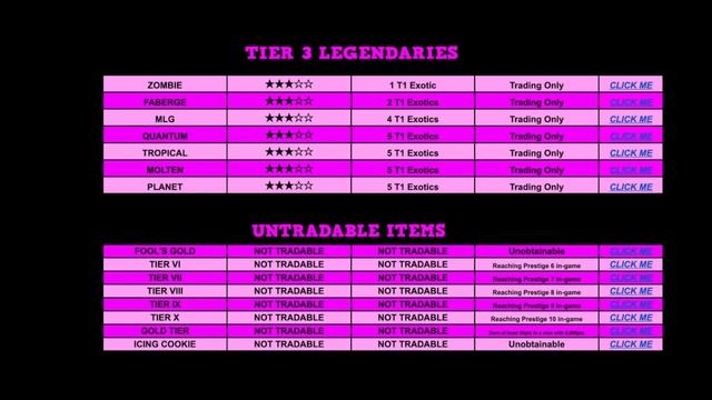 ROBLOX ASSASSIN VALUE LIST OCTOBER 2020 [ ZICKOI ] *HALLOWEEN THEME* смотреть онлайн