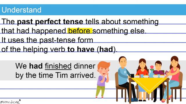 (Grade 8 Homeschool) ACT®│ Past Perfect Tense (Past Participle)│ACT® Foundations Question 3 смотреть онлайн