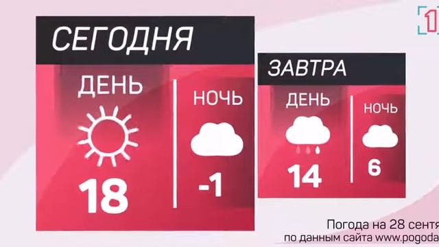 ПОГОДА В БАРНАУЛЕ смотреть онлайн