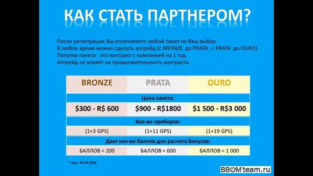 BBom презентация на русском смотреть онлайн