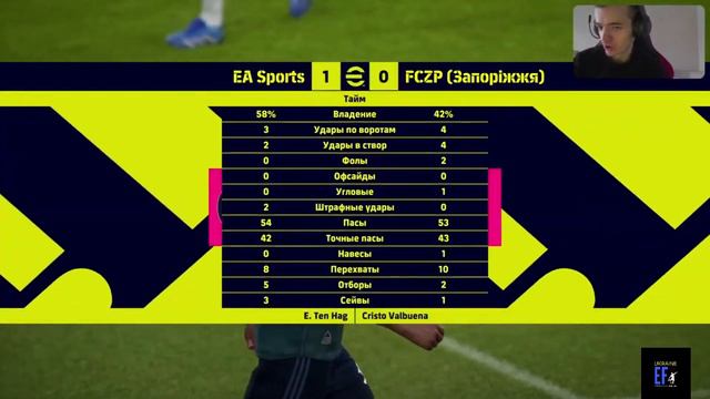 MEDIA LIGA EF 2024! ПРЕМЬЕР-ЛИГА! 2 ТУР! РЕАЛ М (ROUZ) vs АРСЕНАЛ(KHODUS)!#efootball #media #футбол смотреть онлайн