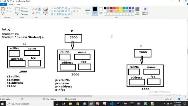 Java Tutorial: Creating Object of Class In Java, Java Objects | part 25 смотреть онлайн