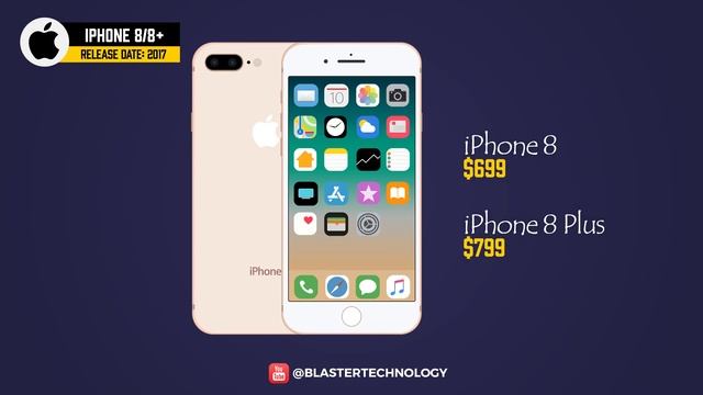 iPhone Evolution [2007-2022] смотреть онлайн