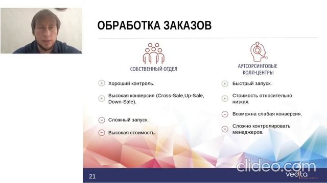 АНТИКРИЗИСНАЯ ПРОГРАММА ДЛЯ БИЗНЕСА: ИНСТРУМЕНТЫ АВТОМАТИЗАЦИИ ПРОДАЖ И ИНТЕГРАЦИЯ С CRM | 1 часть смотреть онлайн