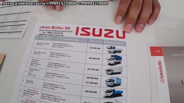 Isuzu D-MAX ва ГРУЗАВОЙЛАР НАРХЛАРИ, КРЕДИТЛАР ВАРИАНТЛАРИ БОР #testdriveuz#instagram#khiva_777 смотреть онлайн