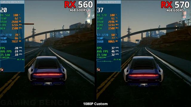 RX 560 vs RX 570 | How Big Is The Difference | 15 Games Tested смотреть онлайн