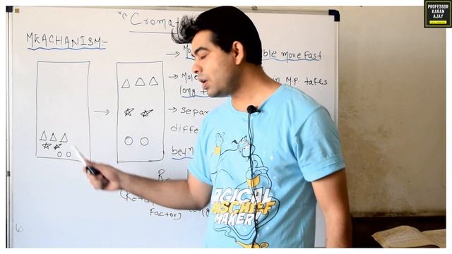 CHROMATOGRAPHY I BASIC I INTRO I HINDI смотреть онлайн