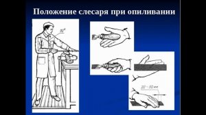 урок Опиливание металла  Производственное обучение, преподаватель Щур Л В