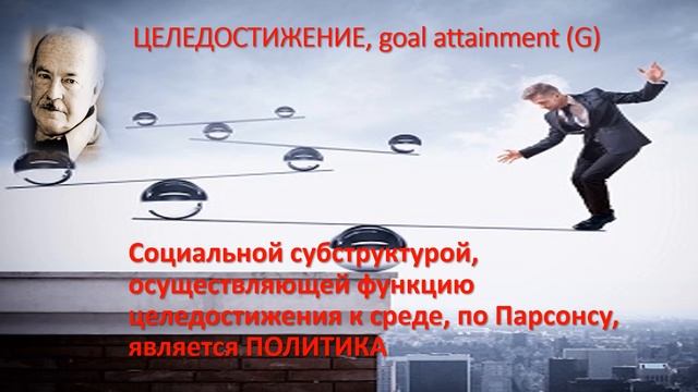 Лекция 6. Теория социального действия Парсонса