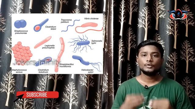 Antibiotic Resistance Bacteria WHO Paari Saalan Healer Basker смотреть онлайн