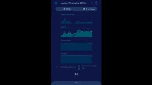Как повысить FPS в играх на Samsung.