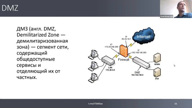 Лекция 11. Сетевая безопасность смотреть онлайн