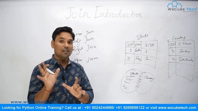 What is JOINS in Python Mysql | MYSQL JOINS Tutorial for Beginners смотреть онлайн