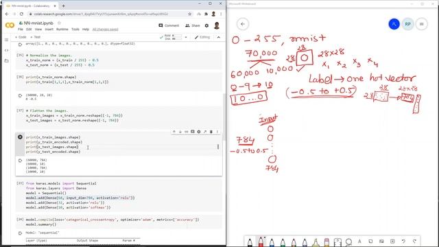 Neural Network implementation | mnist Dataset | Ronak Patel смотреть онлайн