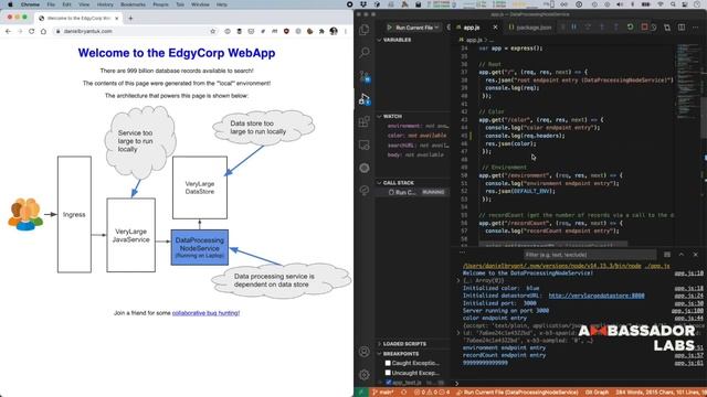 Infinite-Scale Development Environments for Kubernetes Teams смотреть онлайн