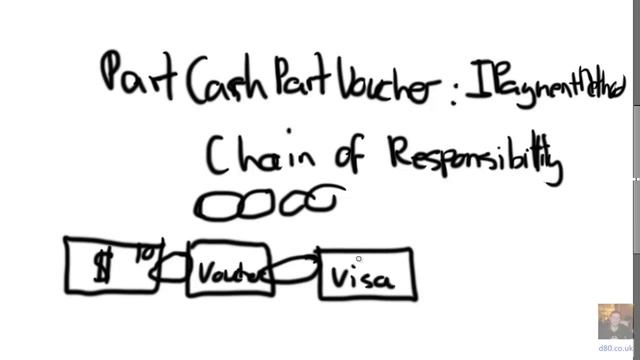 SOLID - OCP - Open Closed Principle in 5 minutes смотреть онлайн