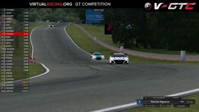 Assetto Corsa | GTC X powered by Virtual Racing Lounge | Lauf 6 | Road Atlanta | virtualracing.org смотреть онлайн