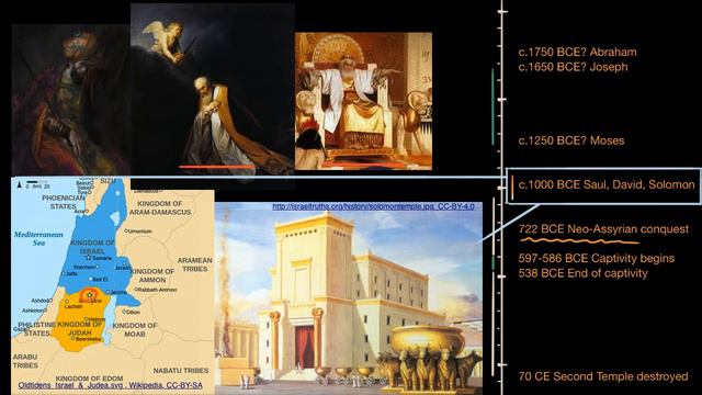 Overview of early Judaism part 2 | World History | Khan Academy смотреть онлайн