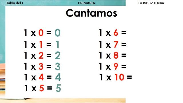 La TABLA de MULTIPLICAR del 1. CANCIÓN y TRUCO.✔??PRIMARIA. смотреть онлайн