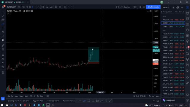SUPERFARM РАЗРЫВАЕТ!!! 100% ЗА ПАРУ ДНЕЙ!!!