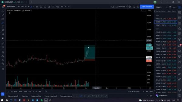 SUPERFARM РАЗРЫВАЕТ!!! 100% ЗА ПАРУ ДНЕЙ!!!