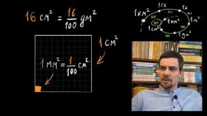 26. Доли и дроби: единицы измерения (Виленкин, 5 класс)