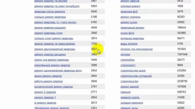Как писать статьи на темы, в которых не в теме смотреть онлайн