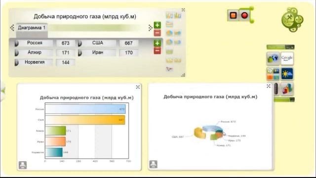 Диаграммы в ПО Qwizdom WizTeach смотреть онлайн