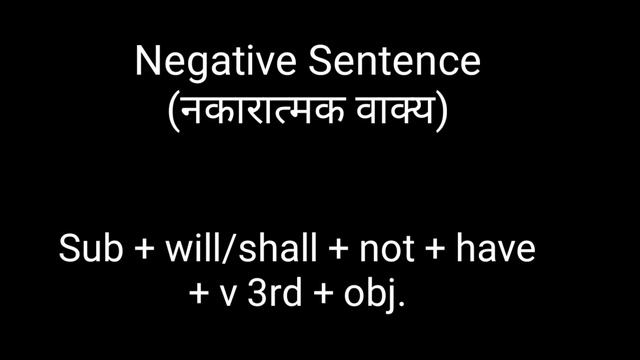 Future Perfect Tense with easy explanation | Translation Hindi to English | Tense examples смотреть онлайн
