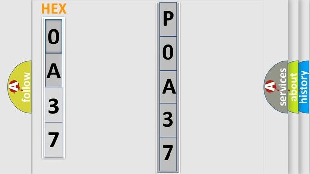 DTC Nissan P0A37-260 Short Explanation смотреть онлайн