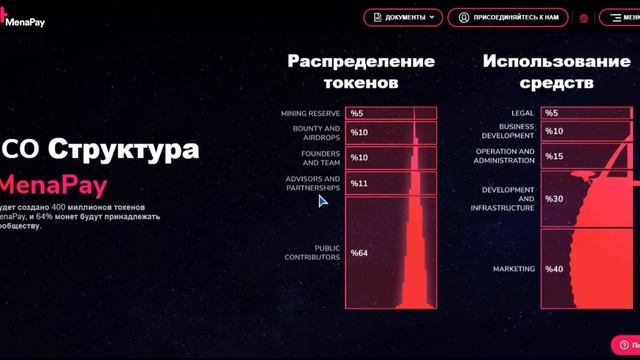 Разбор MenaPay (MPAY) | Детали ICO смотреть онлайн