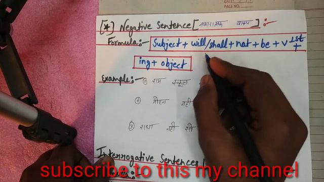 Future continuous tense (बनाने का तरीका, नियम, पहचान) Rules examples with formula смотреть онлайн