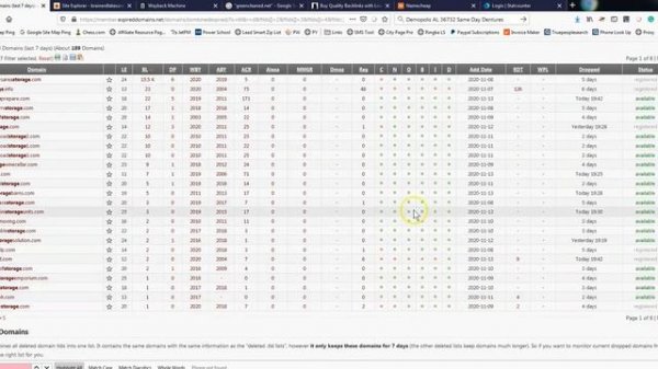 Find Expired Domains on Expireddomains.net + Majestic SEO + Blackhatlinks.com and Pay Per Call