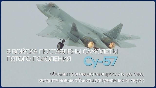 Итоги года 2023 смотреть онлайн