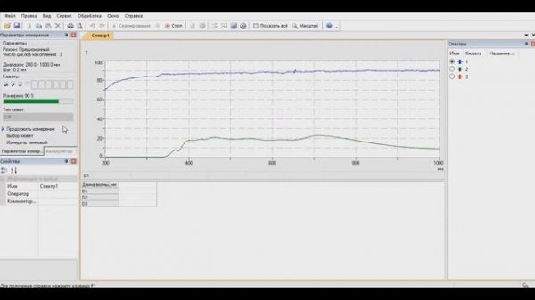 Спектрофотометр СФ-2000