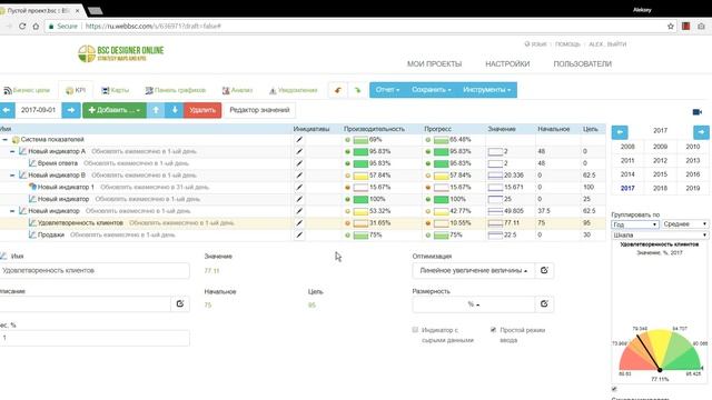 Индикаторы в BSC Designer Online - Наследование значений и группировки смотреть онлайн