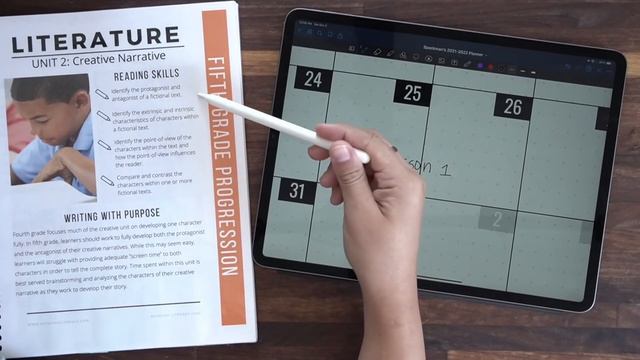 5 Steps to Lesson Planning Ahead смотреть онлайн