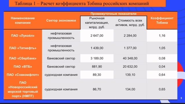 Бады Э. смотреть онлайн